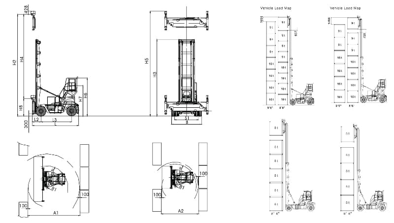 empty container handler